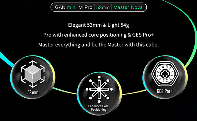GAN Mini M Pro 53mm Magnetic 3x3x3 Speed Cube Stickerless