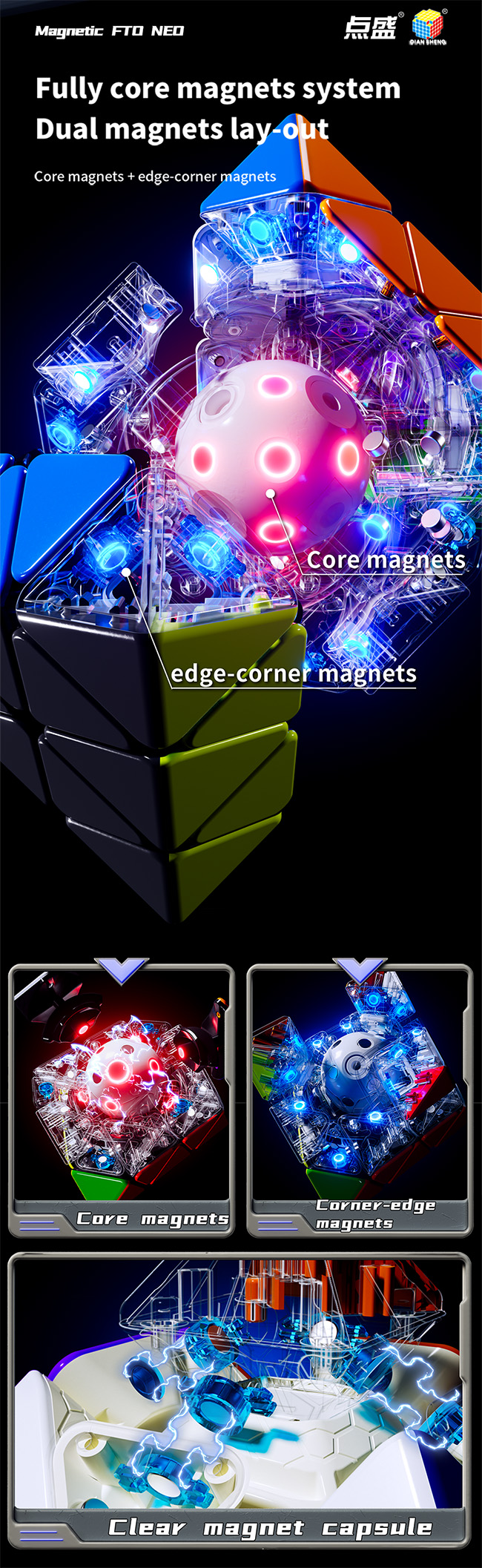 DianSheng Galaxy Cluster Core-Magnetic FTO NEO Cube with Primary Core