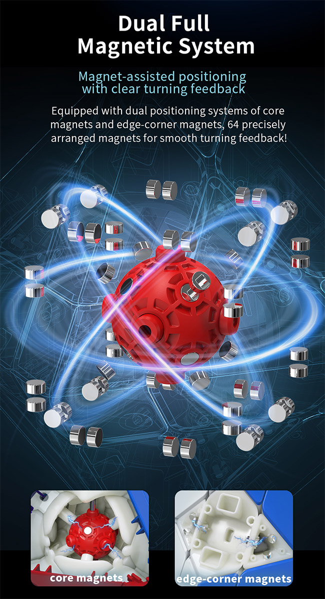 DianSheng Galaxy Cluster Dual Octahedron Core Magnetic Stickerless