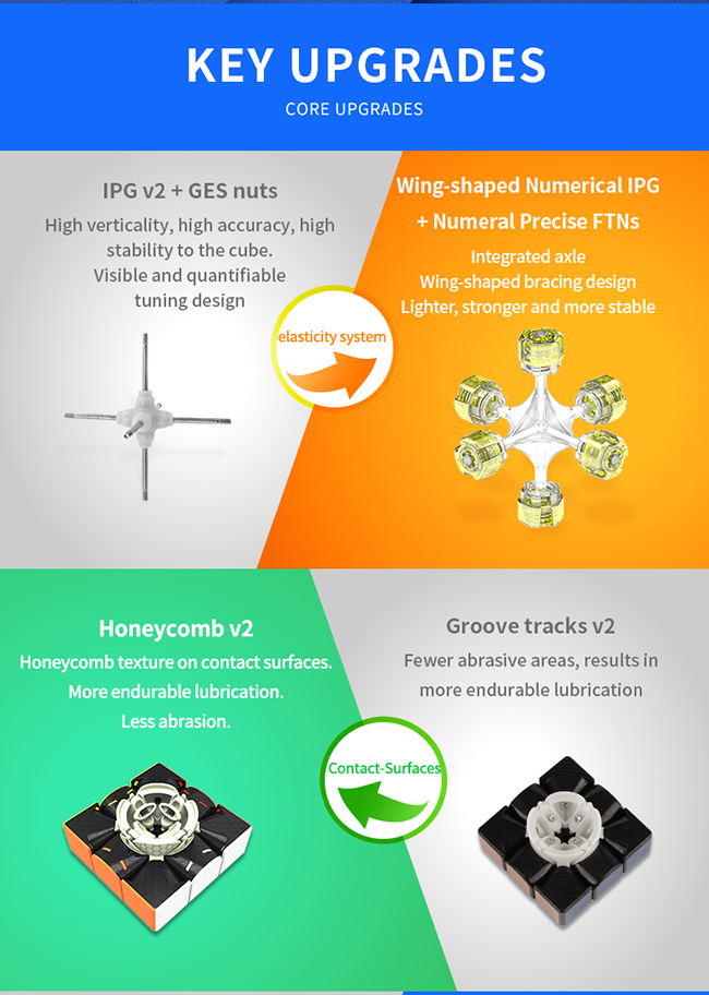 GAN356 RS 3x3x3 Speed Cube Stickerless