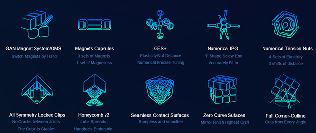 GAN356 X - Numerical IPG, Stickerless Version Full-Bright