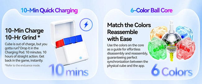 GAN i4 Smart Cube Maglev UV Coated