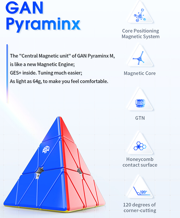 Gan Pyraminx M Cube Core Positioning-Explorer Edition