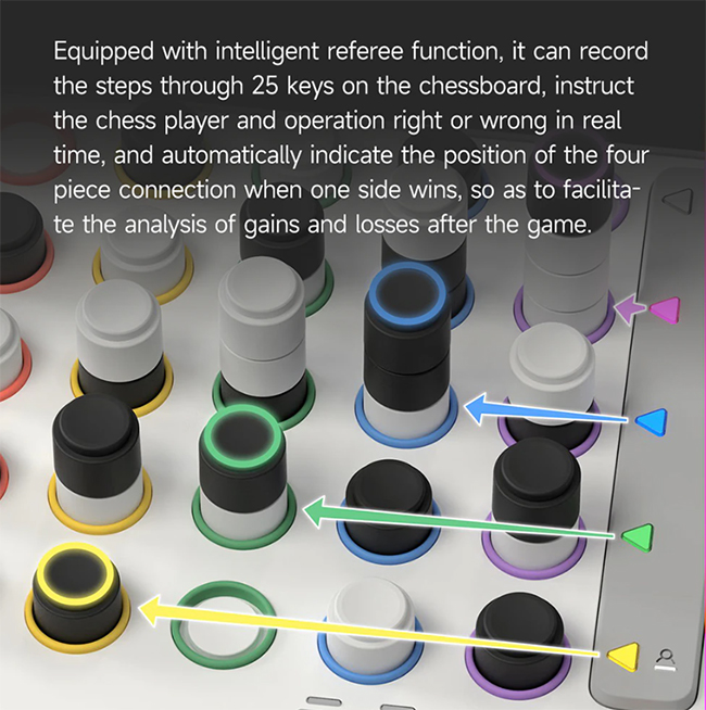 GiiKER Smart Four Intelligent Space 3D Puzzle Games
