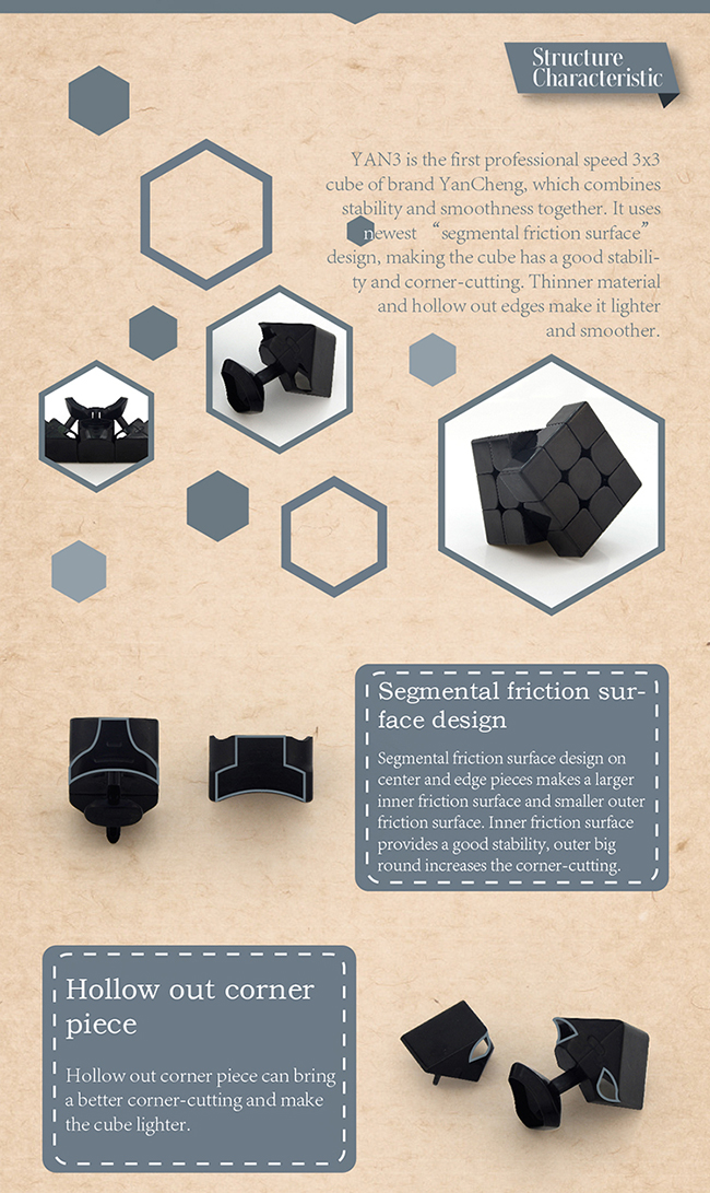 YAN3 3x3x3 Speed Cube