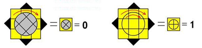 MF8 Crazy 2x2 Plus Magic Cube Version 011