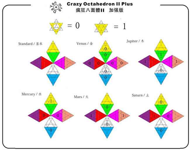 MF8 + DaYan Mercury Crazy Octahedron II Plus Cube Stickerless