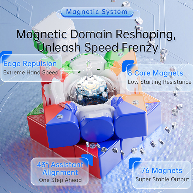 MoYu WeiLong V10 AI 3x3x3 Gyroscope Core Magnetic Smart Cube