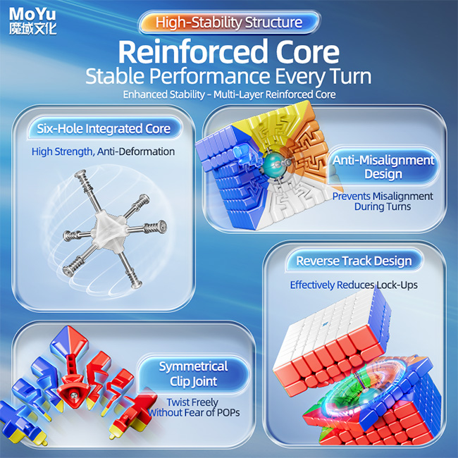 MoYu Culture AoFu V5 7x7 Speed Cube Single-Track Magnetic Version