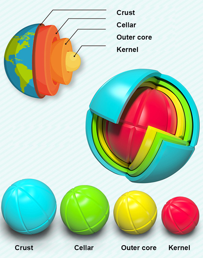 QiYi Wisdom Ball Cube 3D Puzzle