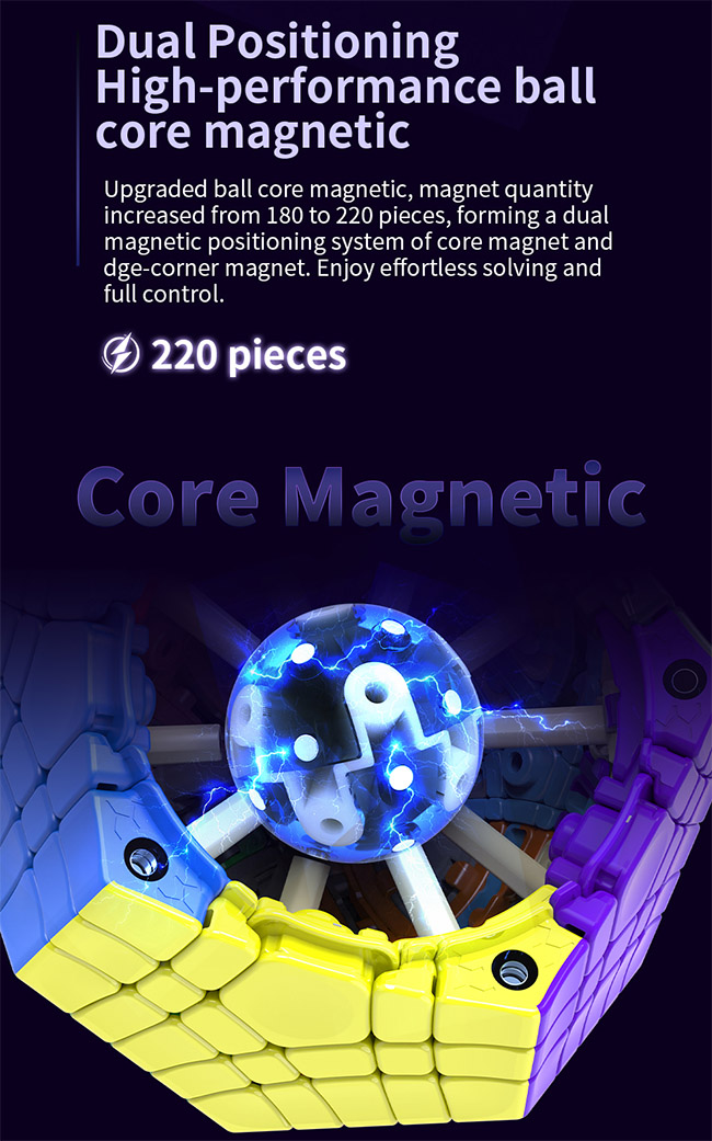 DianSheng Galaxy Gigaminx M Ball-Core Magnetic Speed Cube