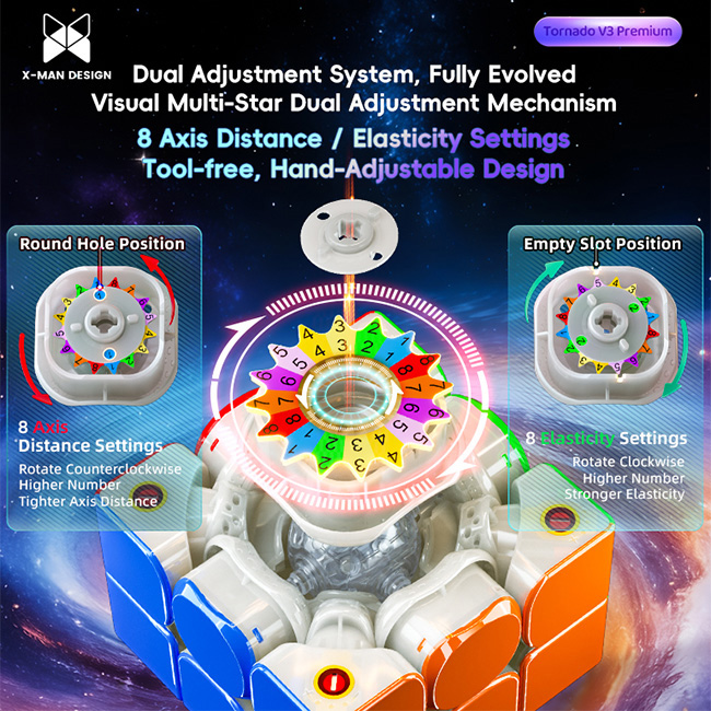 QiYi XMD Tornado V3 Premium 3x3x3 Speed Cube Pioneer UV Version