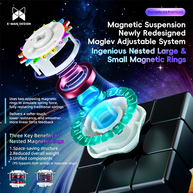 QiYi XMD Tornado V3 Premium 3x3x3 Speed Cube Pioneer UV Version