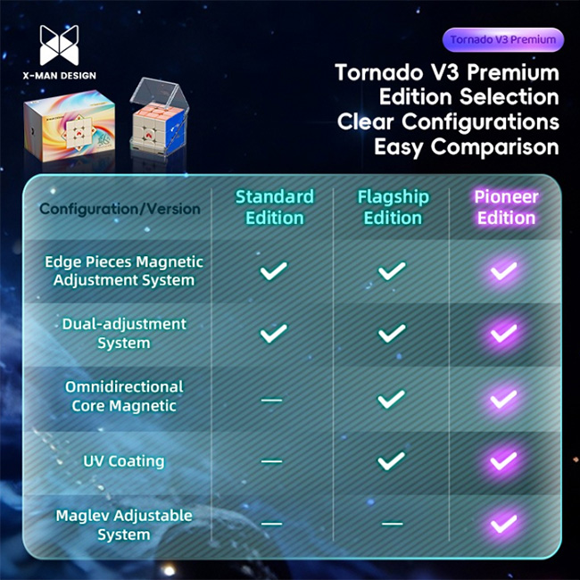 QiYi XMD Tornado V3 Premium 3x3x3 Speed Cube Pioneer UV Version