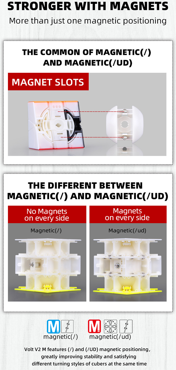 QiYi X-Man VOLT V2 SQ-1 Speed Cube Magnetic(/UD) Yellow-White Version Stickerless