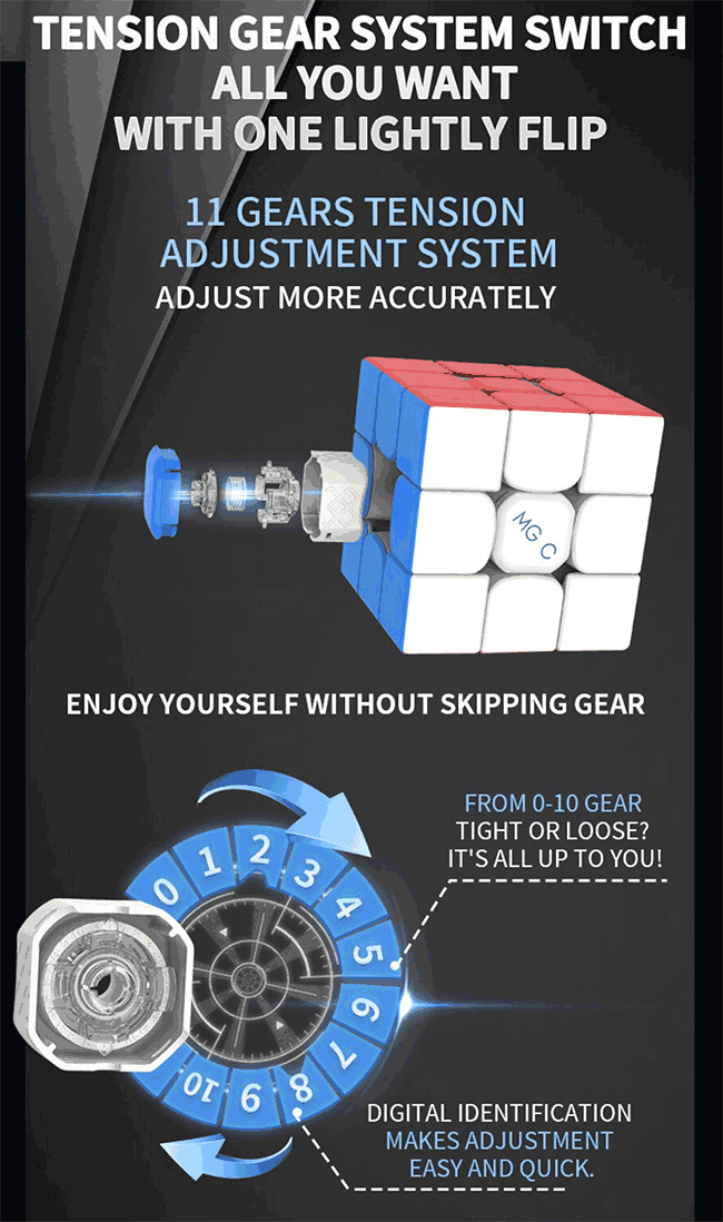 YongJun MGC EVO II 3x3 Magnetic Cube Standard Version