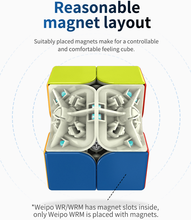 MoYu Weipo WR M 2x2x2 Magnetic Speed Cube 50mm Stickerless