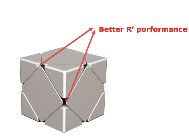 MoYu Skewb Speed Cube