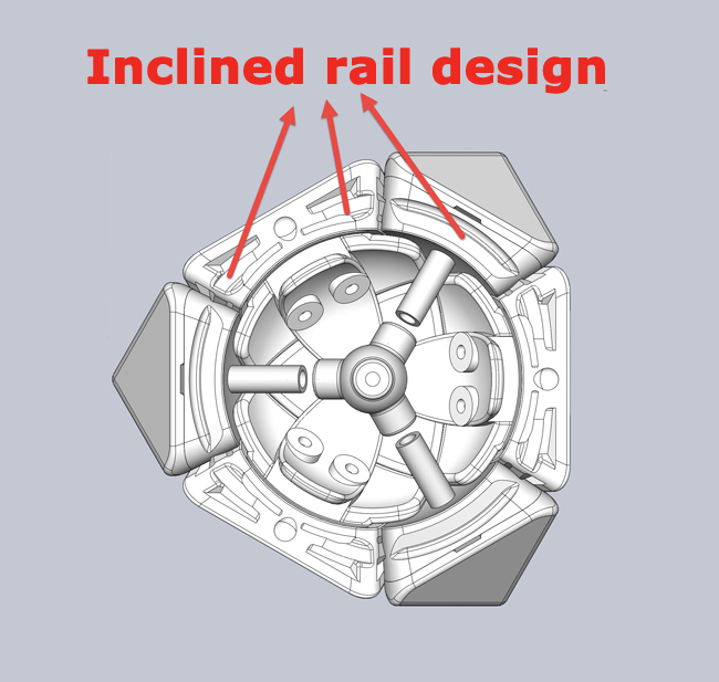 MoYu Skewb New Steel Ball Rail Desin