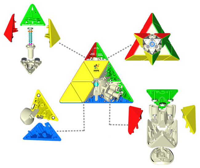 YuXin HuangLong M Magnetic Pyraminx Speed Cube Stickerless Light Red Version